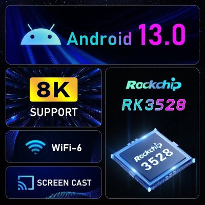 画像2: H96 MAX android 13 TV ボックス RK3528 4G + 64GB 2.4G 5G WIFI 6 BT 5.0 グローバル メディア プレーヤー セットトップ レシーバー S223256805220499655
