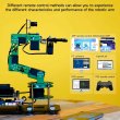 画像4: Yahboom AI ロボットアーム 6DOF ROS 15KGサーボ Jetson必要 S22d3429263424_0 (4)