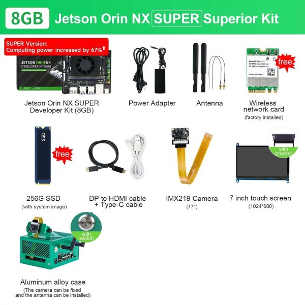 画像1: [8GB-SuperiorKit] Jetson Orin NX 開発キット スーパーバージョン 117/157TOPS コンピューティングパワー 組み込みエッジシステム向け 8GB/16GB RAM ディープラーニング S22d5589813181_3 (1)