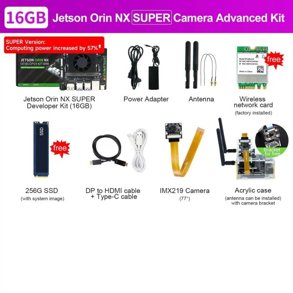 画像1: [16GB-カメラキット] Jetson Orin NX 開発キット スーパーバージョン 117/157TOPS コンピューティングパワー 組み込みエッジシステム向け 8GB/16GB RAM ディープラーニング S22d5589813181_7 (1)