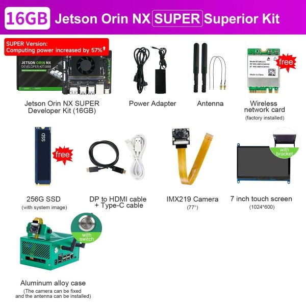 画像1: [16GB-SuperiorKit] Jetson Orin NX 開発キット スーパーバージョン 117/157TOPS コンピューティングパワー 組み込みエッジシステム向け 8GB/16GB RAM ディープラーニング S22d5589813181_8 (1)
