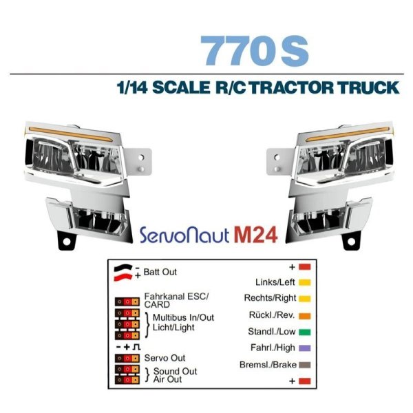 画像1: M24 -LED 5V ヘッドライト 1/14 タミヤ SCANIA 770S トラック ライト システム S22d5717170538_3 (1)