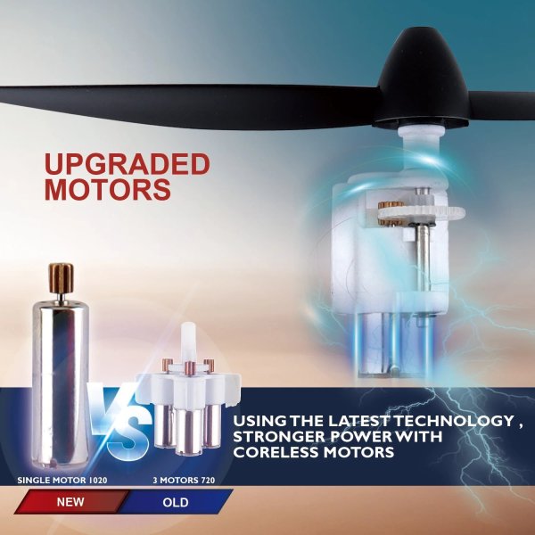 画像6: Parkten RC飛行機 P707G PRO LCDバージョン 2.4G 3D/6G ジャイロ付き 3Ch 固定翼飛行機 アウトドアおもちゃ ドローン RTF CESSNA 182 グライダー S25d5799882048 (6)