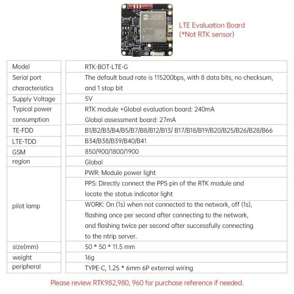 画像1: WITMOTION GPS-RTK モジュール UM982 ZED-F9P 高精度センチメートルレベルの差分相対位置および方位 UM960 - WTRTK-LTE S22d6530002967_0 (1)