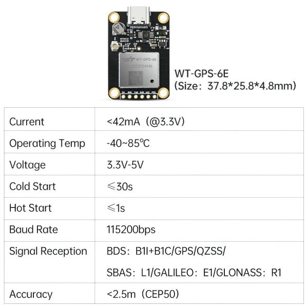 画像1: WITMOTION GPS-RTK モジュール UM982 ZED-F9P 高精度センチメートルレベルの差動相対位置および方位 UM960 - WTGPS-6E S22d6530002967_6 (1)