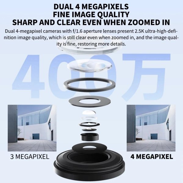 画像2: 新登場 Xiaomi Outdoor CW500 デュアルカメラバージョン IP66 セキュリティ保護 CCTV AI 検知 フルカラー ナイトビジョン スマートホーム S22d7040631827 (2)