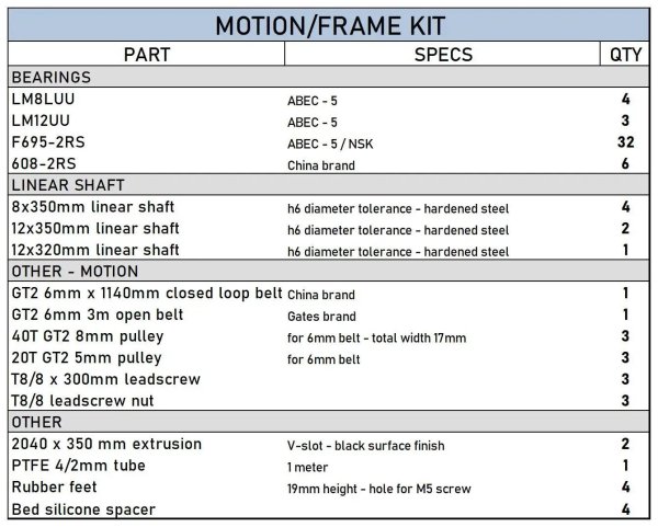 画像2: Funssor Ender 3 NG V1.2 Corexy 変換モーションとエレクトロニクス DIY キット S25d7822628611 (2)