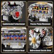 画像4: MOCテクニックV8エンジンモデルカー電動ビルディングブロック S22d8158457587 (4)