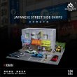 画像1: More Art 1:6 日本のストリートショップ照明 駐車場ジオラマ ライトバージョン ディスプレイ&コレクション&ギフト用ジオラマ S22d8341849946 (1)