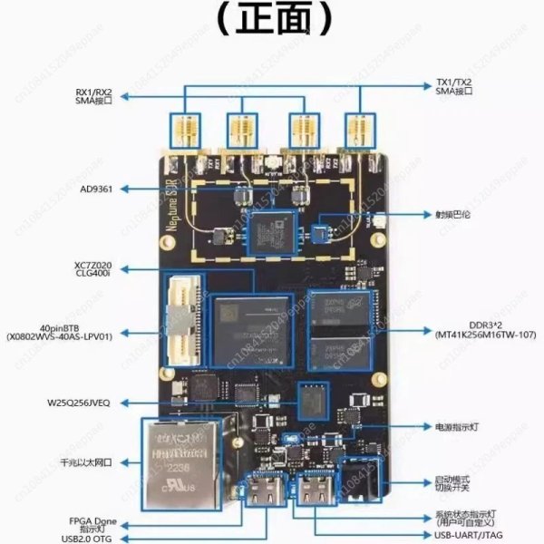 画像1: SDRソフトウェア K210ZYNQ7020plutoAD9361UHD Raspberry Pi FPGA OpenwifiADI S22d8785494175 (1)