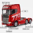 画像3: Huina 1501 合金ラジコン トラクター 1/18 重機 19CH 2.4Ghz LED搭載 S22d8834045933 (3)