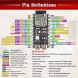 画像3: 拡張アンテナ IPEX ESP32 S3 開発ボード 2.4G Wi-Fi モジュール Arduino IDF AI IOT DIY ESP32-S3 N16R8 CH343 Type-C ESP32S3 用 S22d9483414504 (3)
