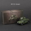 画像7: Massdi 1/64 タイガーガズ M1151 装甲車 ミニカー 対戦車 合金 ダイキャスト コレクション S22d9514260029 (7)