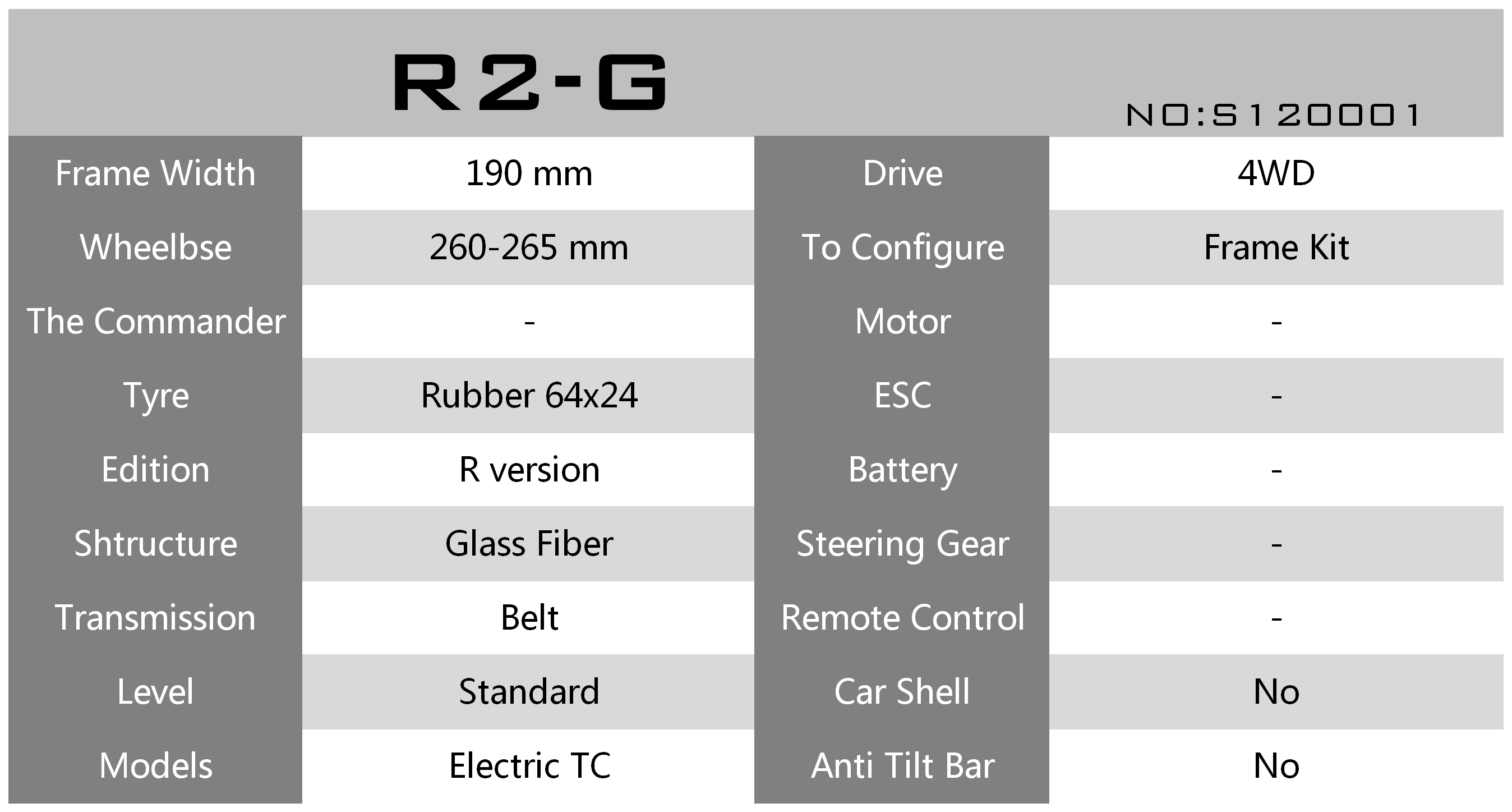 おしゃれ Snrc R2 G R2 S1001 102 15 標準ガラス繊維電気tc ネットフレーム 無料長期保証